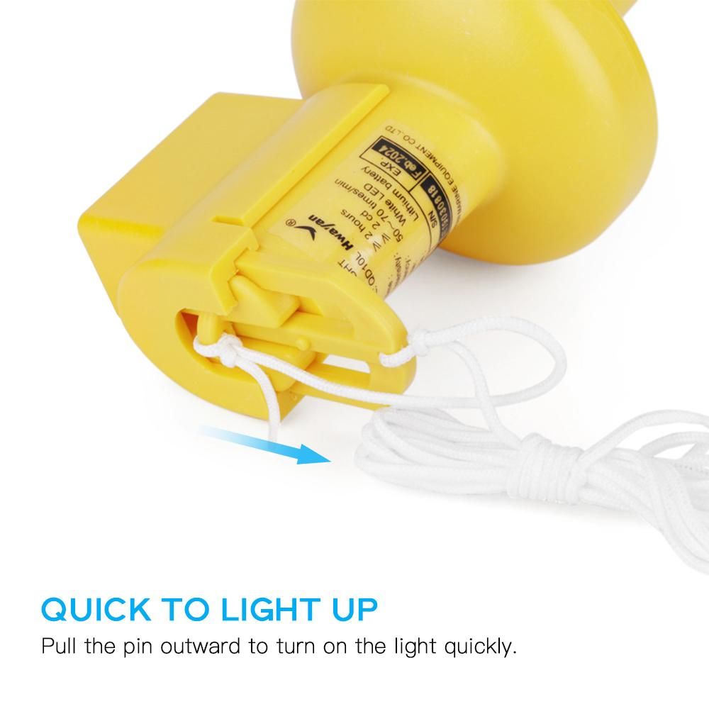 Waterproof Marine LED Strobe Light Position Indicator Light Emergency Safety Light Life for Life Ring Saving Equipment