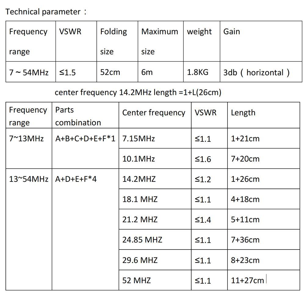 GP1 Portable Shortwave Antenna 7MHz-54MHz Frequency Ranges 10 Gears of Pull Rod Antenna Length Adjustable