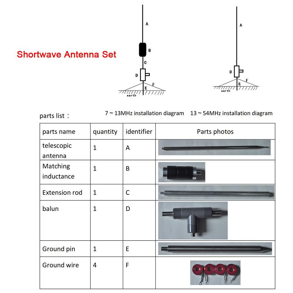 GP1 Portable Shortwave Antenna 7MHz-54MHz Frequency Ranges 10 Gears of Pull Rod Antenna Length Adjustable
