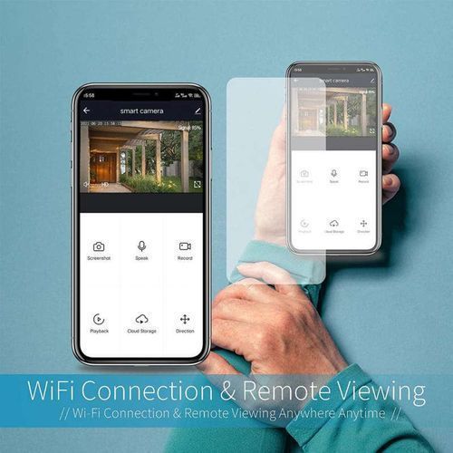 1080P Wireless 360 Rotatable Light Bulb Wifi PTZ IP Cam