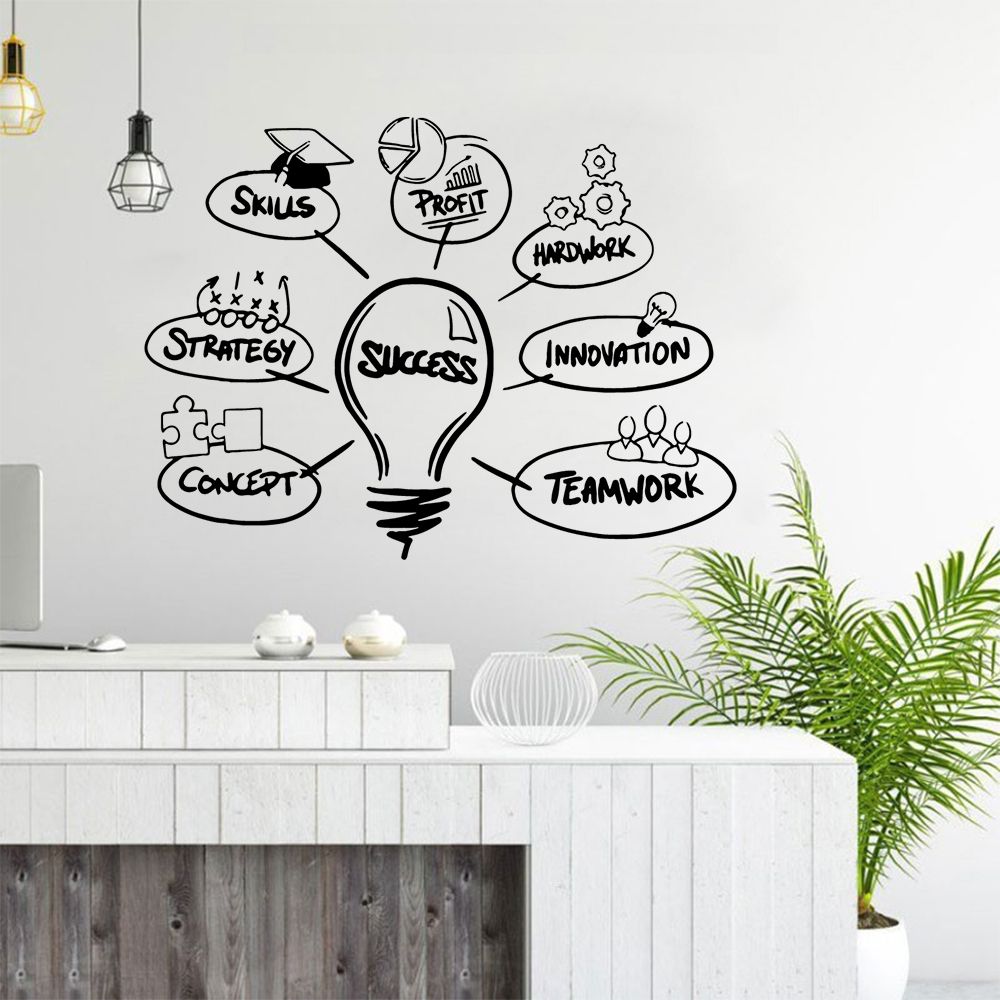 Light Bulb Sticker Company Office Studio Inspired Wall Sticker School Creative Dormitory Decoration Sticker(Black)
