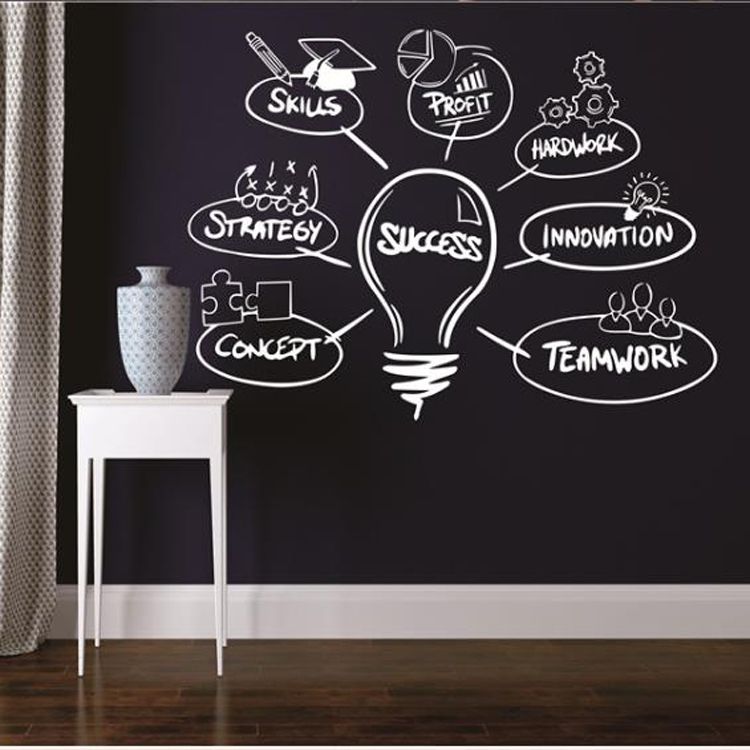 Light Bulb Sticker Company Office Studio Inspired Wall Sticker School Creative Dormitory Decoration Sticker(Black)