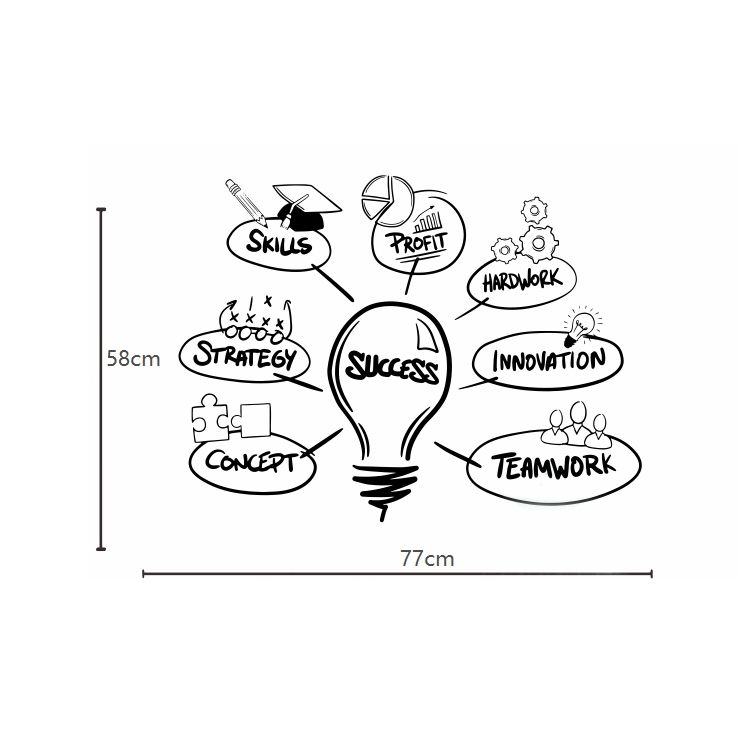 Light Bulb Sticker Company Office Studio Inspired Wall Sticker School Creative Dormitory Decoration Sticker(Black)