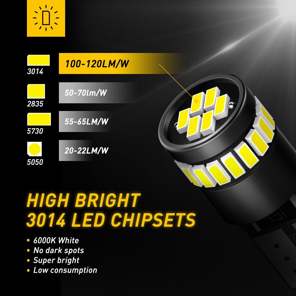 2Pcs T10 LED Canbus Bulb W5W 168 194 Clearance Parking Lights For Mercedes Benz W221 W210 W212 W203