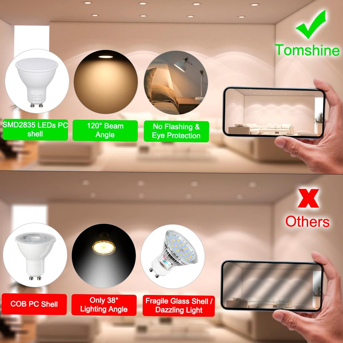 Tomshine 6W GU10 LED Bulb Lamp 60W Halogen Lamp Replacement 3000k Warm White 550 Lumen 120° Beam Angle 10Pack