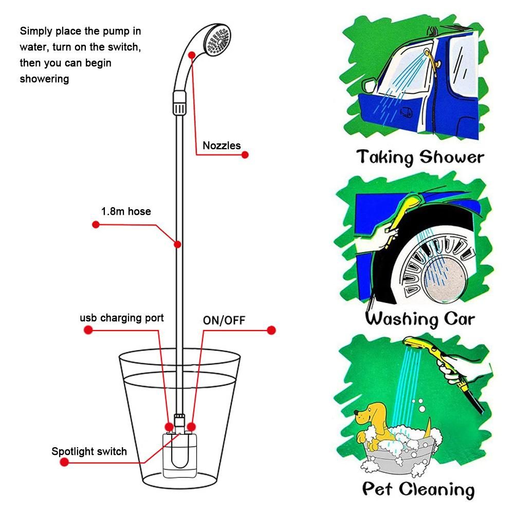 Portable Shower Outdoor Camping Shower Handheld Electric USB Rechargeable Shower Compact Multifunctional Car Washing Showerhead