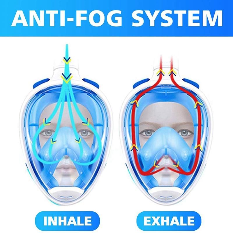 Face Snorkel Mask 180° Panoramic with Detachable Camera