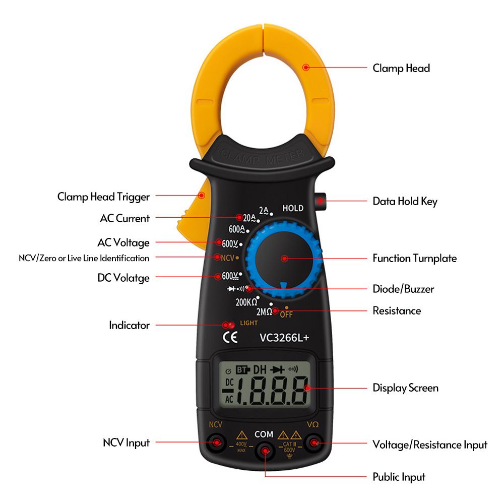 Digital Clamp Meter Multimeter Measures Resistance