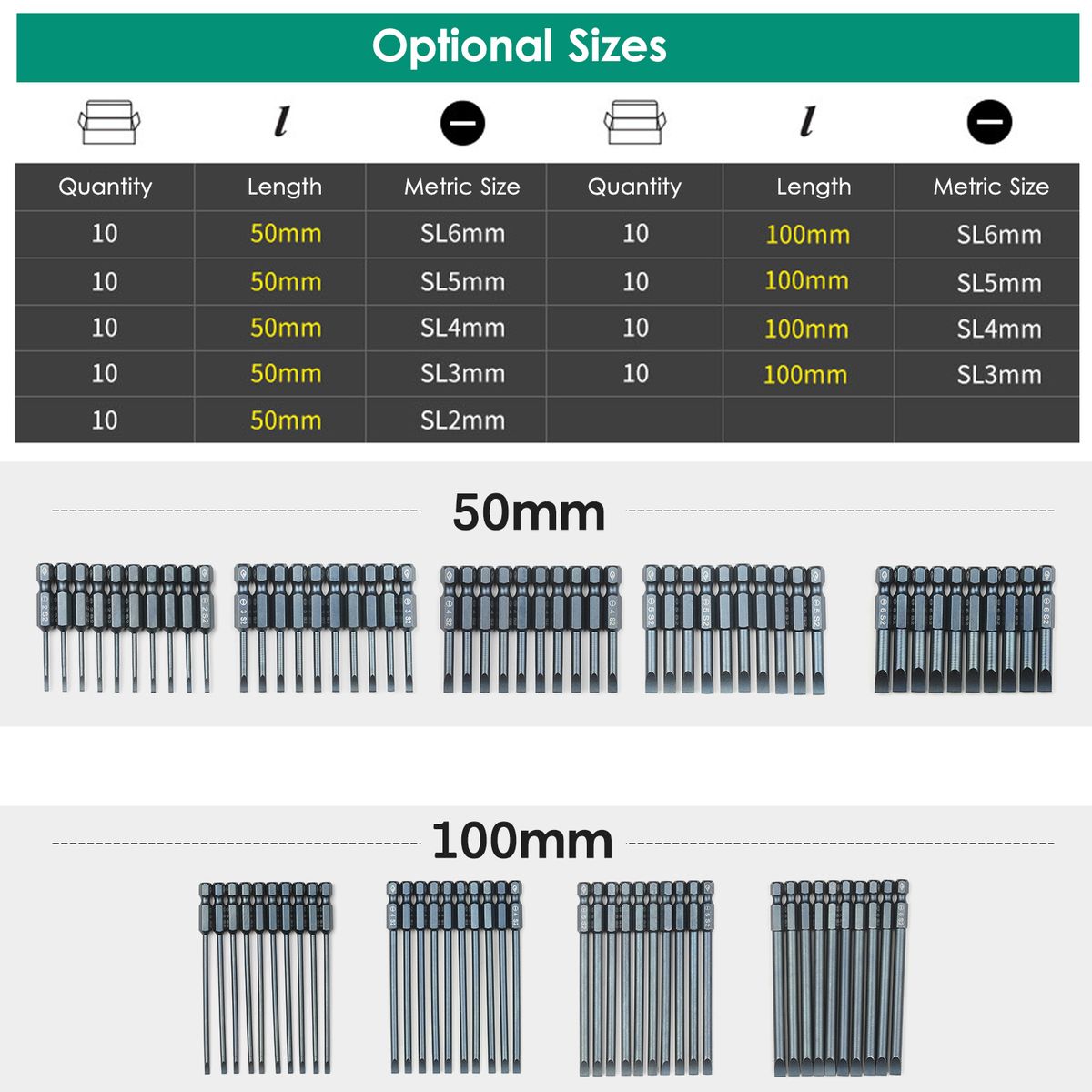 10-Piece Slotted Screwdriver Bit Set 1/4-inch Hex Shank S2