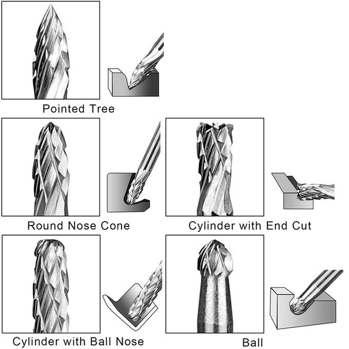 10Pcs Shank Tungsten Carbide Milling Cutter Rotary Tool