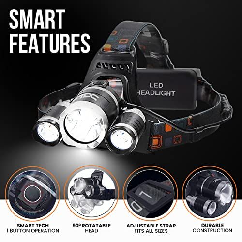 Headlamp Rechargeable  Head Lamp To Wear High Lumen  Led Hea