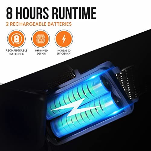 Headlamp Rechargeable  Head Lamp To Wear High Lumen  Led Hea