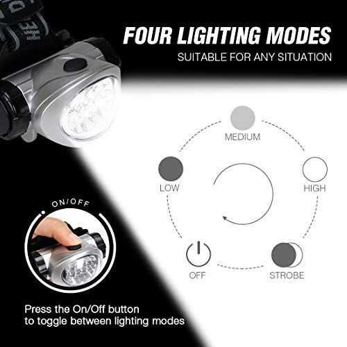 EverBrite 5Pack LED Headlamp For Running Camping Reading Fis