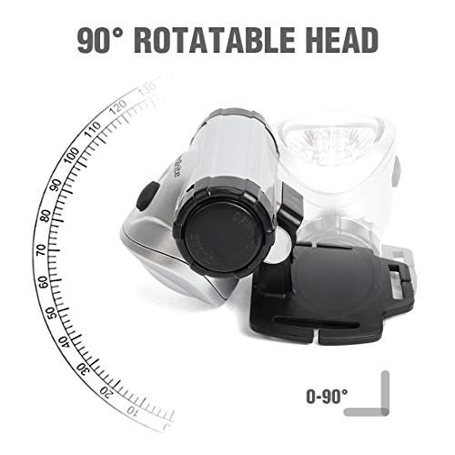 EverBrite 5Pack LED Headlamp For Running Camping Reading Fis