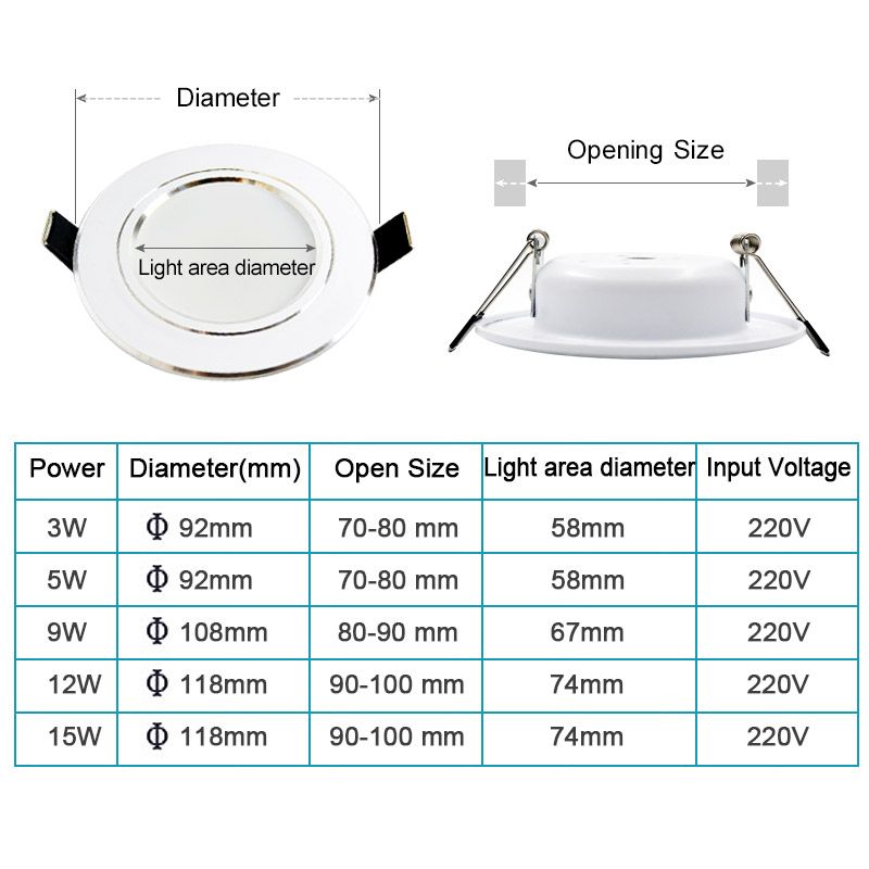 LED Downlight Dimmable 9W 12W 15W 5W 220V 230V Warm White