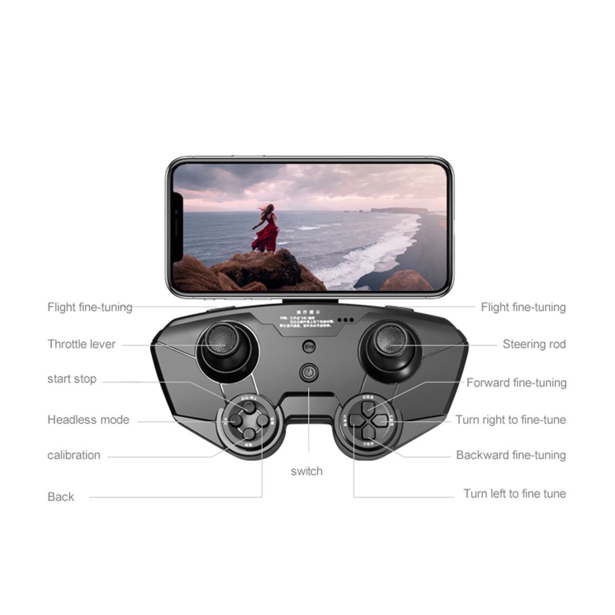 Remote Control  With Camera 4K Dual Camera Remote Control