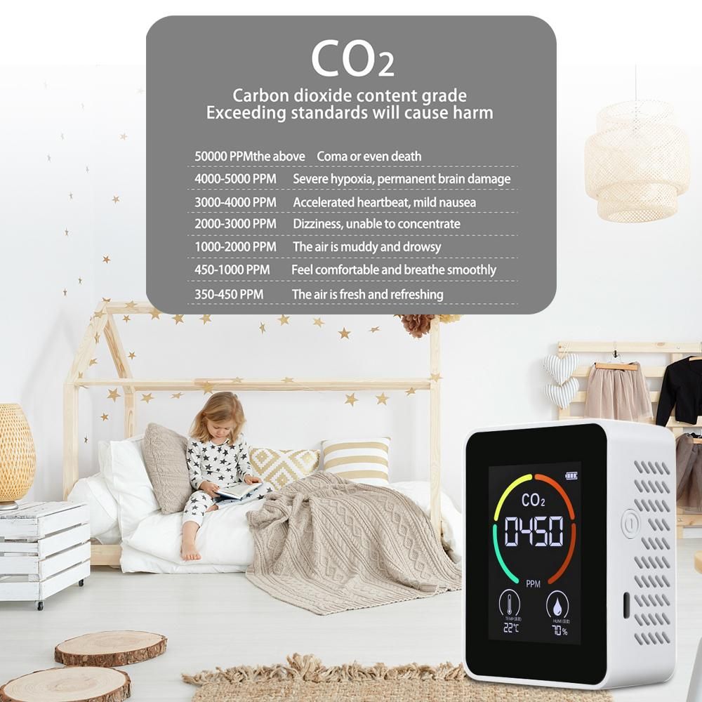CO2 Meter with LCD Backlight Infrared Detection Indoor Carbon Dioxide CO2 Concentration Detector Intelligent Air Quality Analyzer Tester with Temperature and Humidity Display