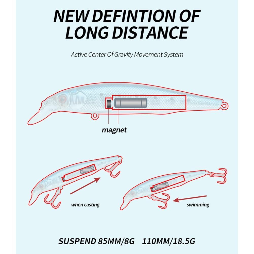 Fishing Minoruya Bait Multi Jointed Hard Bait Swimbait