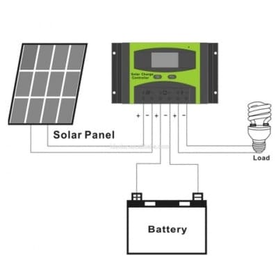 Solar Charge Controller 48v 30a Pmw