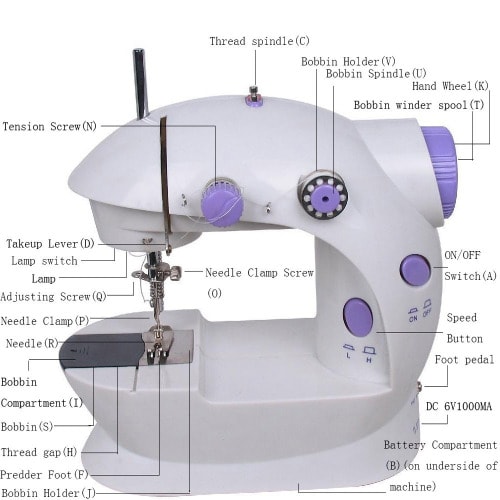 Adaptor & Foot Pedal Multifunction Desktop Sewing Machine