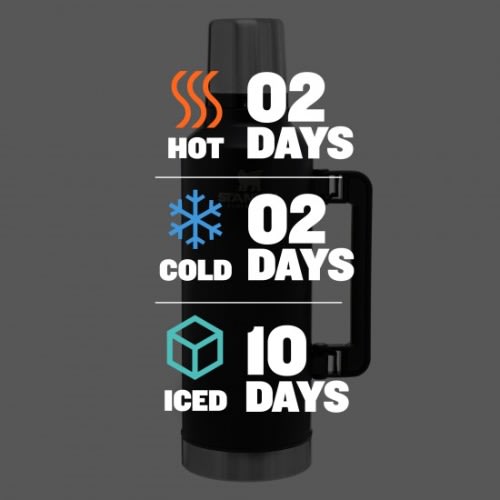 Legendary 2.5qt Vacuum Water Flask