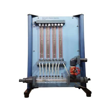 Flow Meter Measurement Apparatus