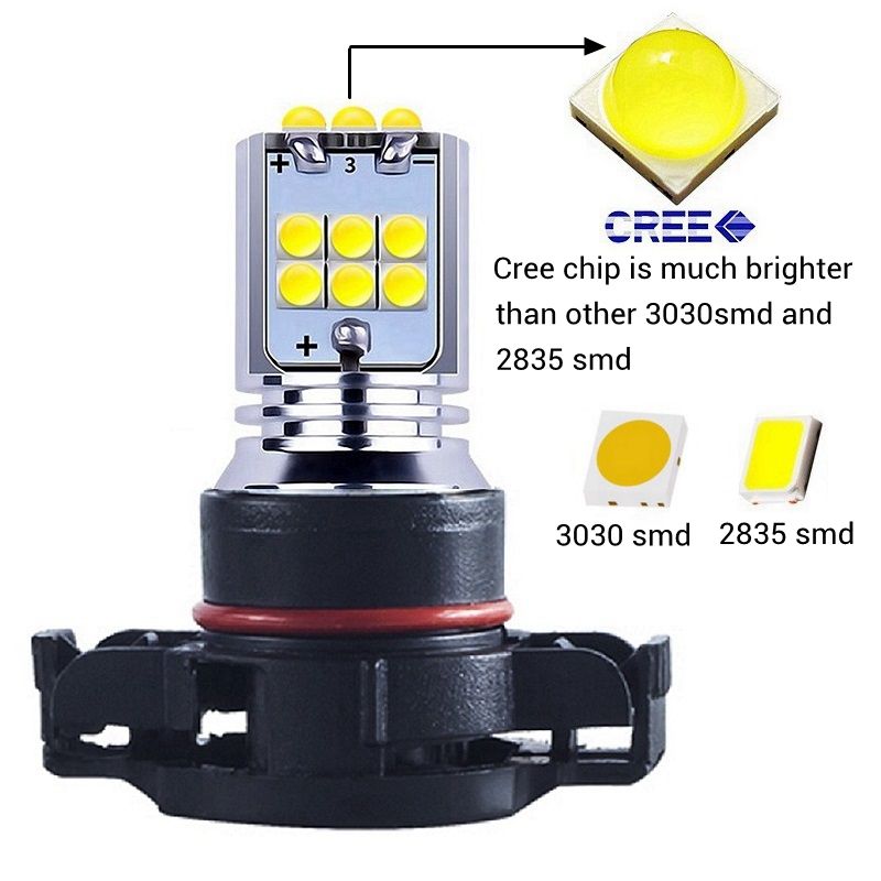 2pcs H8 H11 H10 H16 5202 Psx24w 9006 Hb4 9005 Hb3 Py24w Led