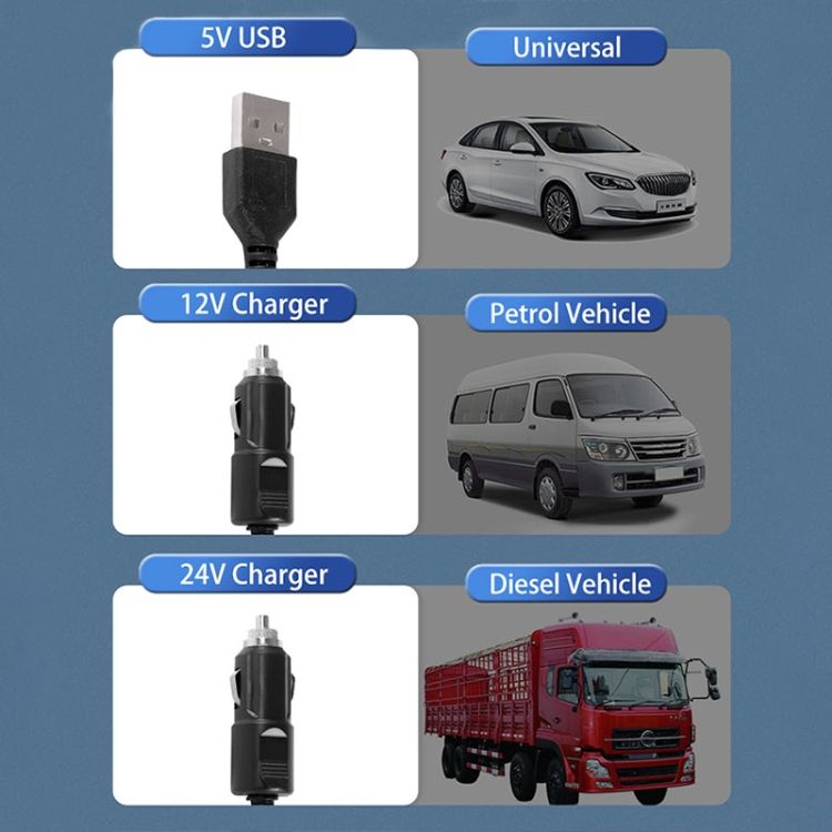 F622U Car Dual Head Fan, Style:USB Universal