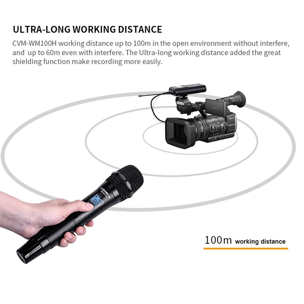 CVM-WM100H 48-Channel UHF Wireless Handheld Microphone