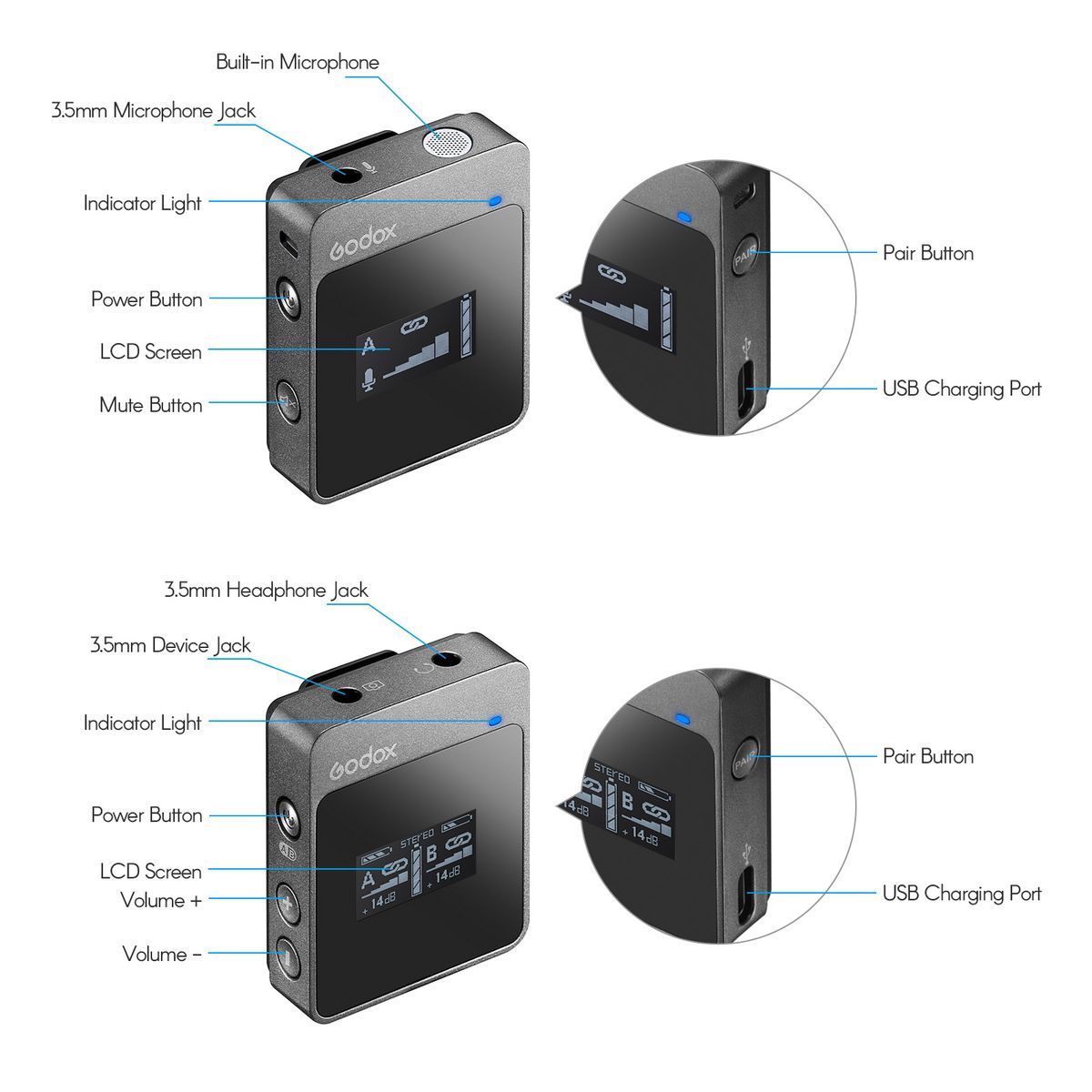 2.4G Wireless Microphone System(2*Transmitters + 1*Receiver)