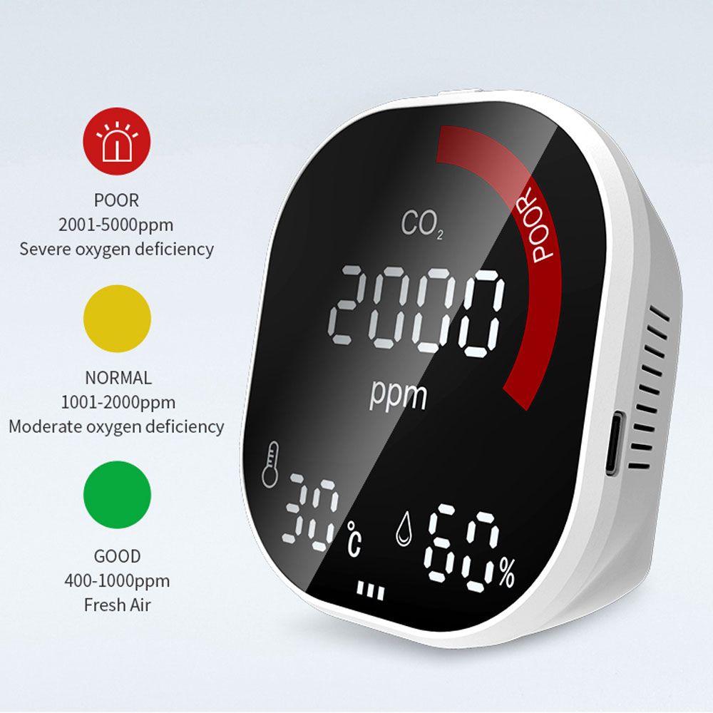 Multifunctional 3in1 CO2 Temperature Humidity Monitoring