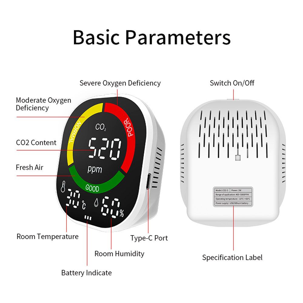 Multifunctional 3in1 CO2 Temperature Humidity Monitoring
