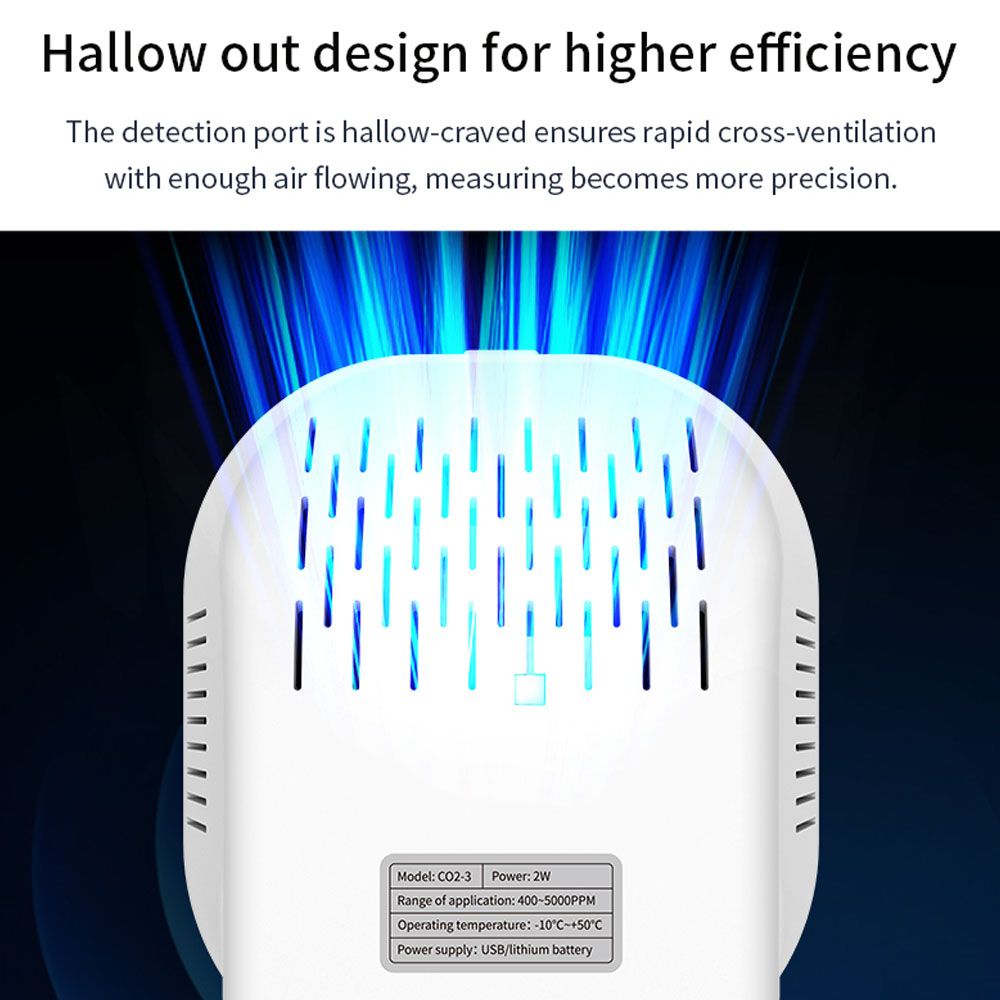Multifunctional 3in1 CO2 Temperature Humidity Monitoring