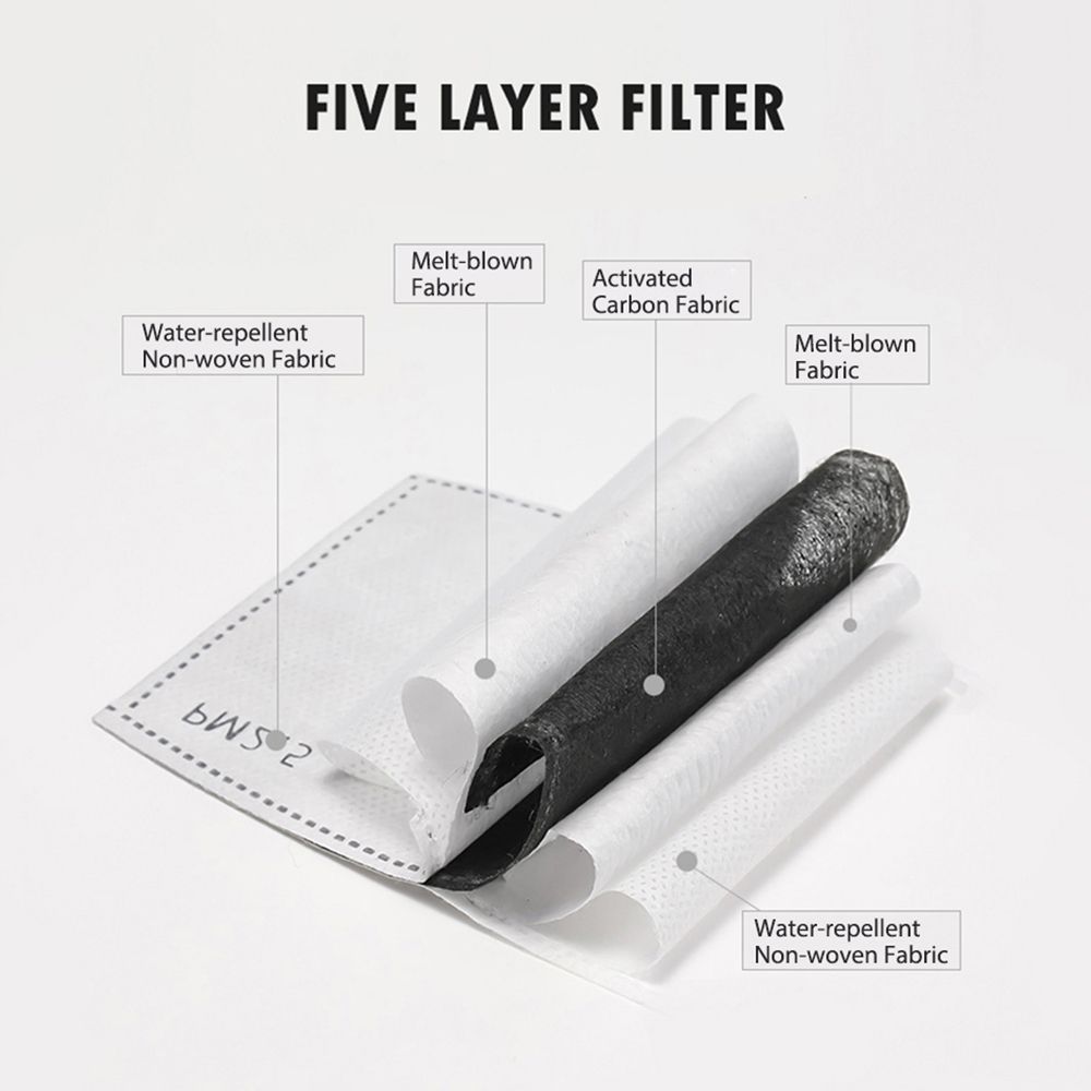 Full Face Shield Clear Protective Face Cover Anti Fog