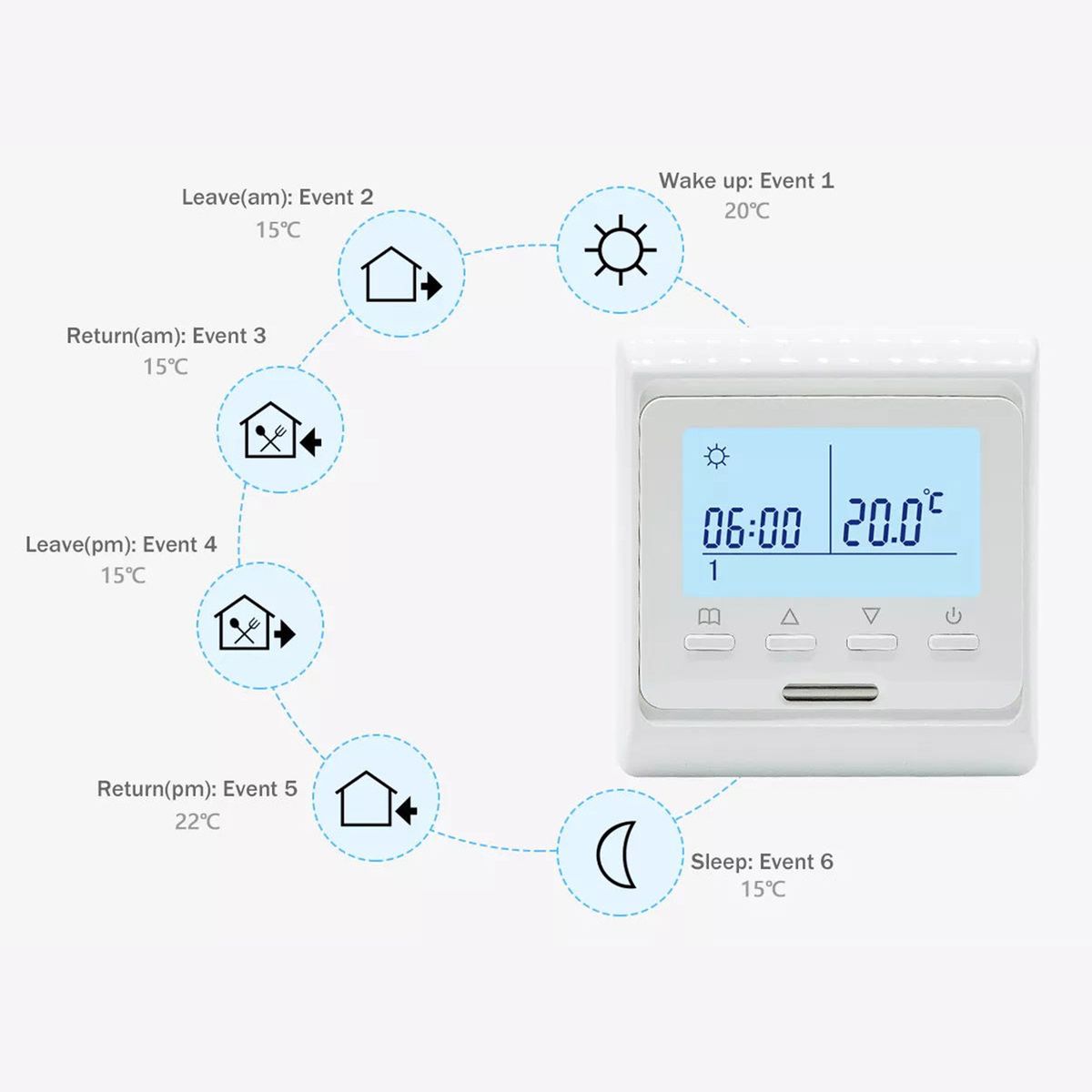 Boiler Thermostat 2.6Inch LCD Display Digital