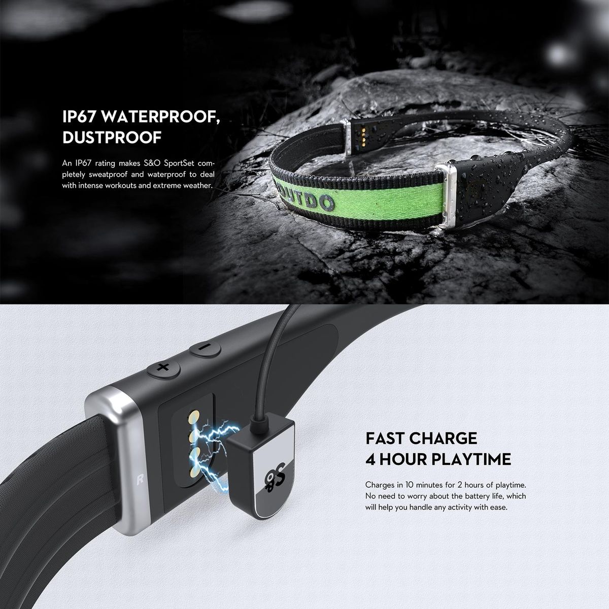 MIFO SO SportSet Headphones Reddot Award BT 5.3 Headset and Sports Headband 2 in1 Wearable Audio Device Fast Charging Open-Ear Headphones IPX7 Waterproof Earphone for Sports