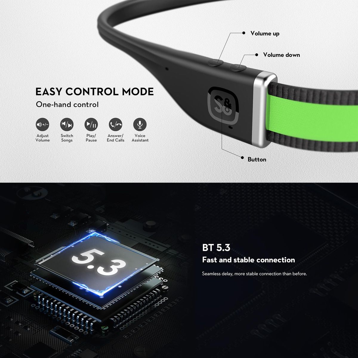 MIFO SO SportSet Headphones Reddot Award BT 5.3 Headset and Sports Headband 2 in1 Wearable Audio Device Fast Charging Open-Ear Headphones IPX7 Waterproof Earphone for Sports