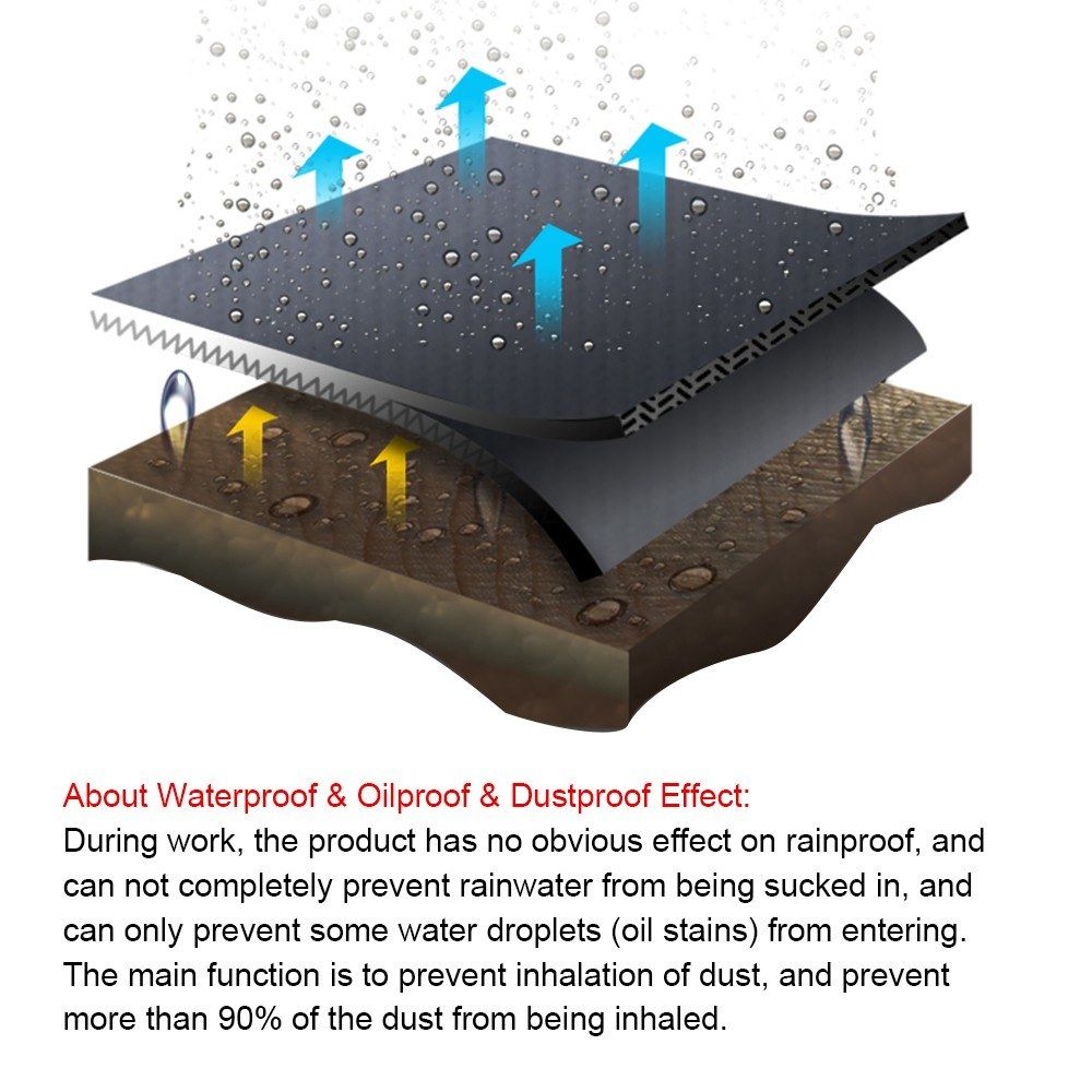 Universal Air Filter Protective Cover Waterproof Oilproof