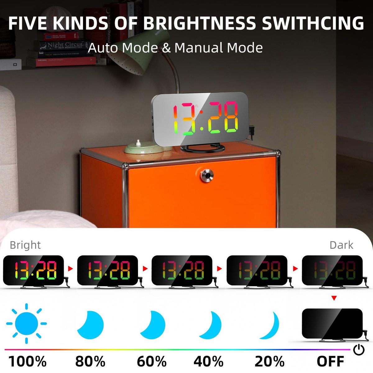 Digital Alarm Clock with Dynamic RGB Light Dimmable Brightness Adjustable Snooze Function USB Charger Port Mirror Clock 12H/24H for Bedroom Home Office Decor Wall Mounted