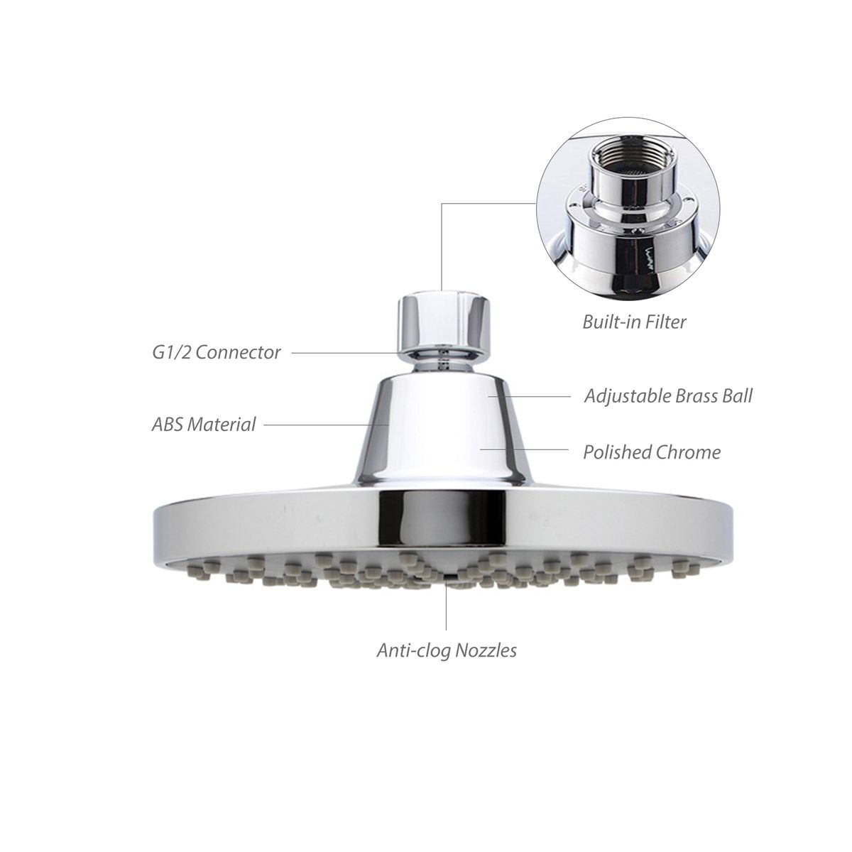 6 Inch High Pressure Shower Head G1/2 Rain Showerhead