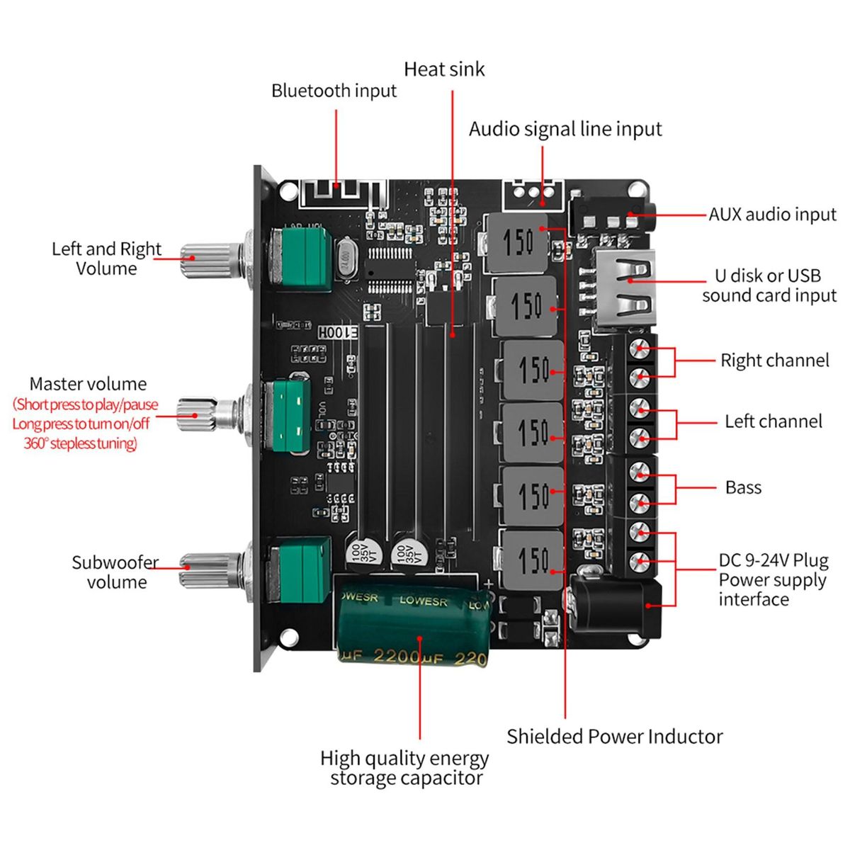 YS-E100H 2.1 Channel Bluetooth Audio Amplifier Module 50Wx2 +100W High Low Tone Subwoofer Power Amplifier Board DC9-24V
