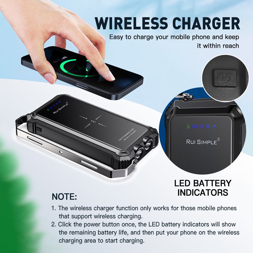 LED Camping Lantern With Wireless Charger 20000mAh