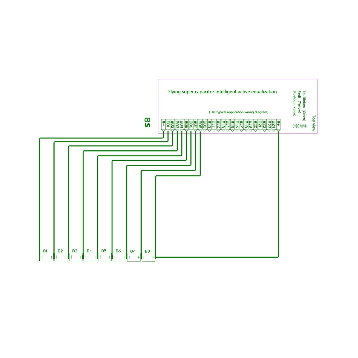 24S 22S 21S 20S 18S 17S 16S 14S 13S 11S 8S 4S 3S 2S 4A Lifepo4LTO Battery Energy Equalization with Adapter Plate