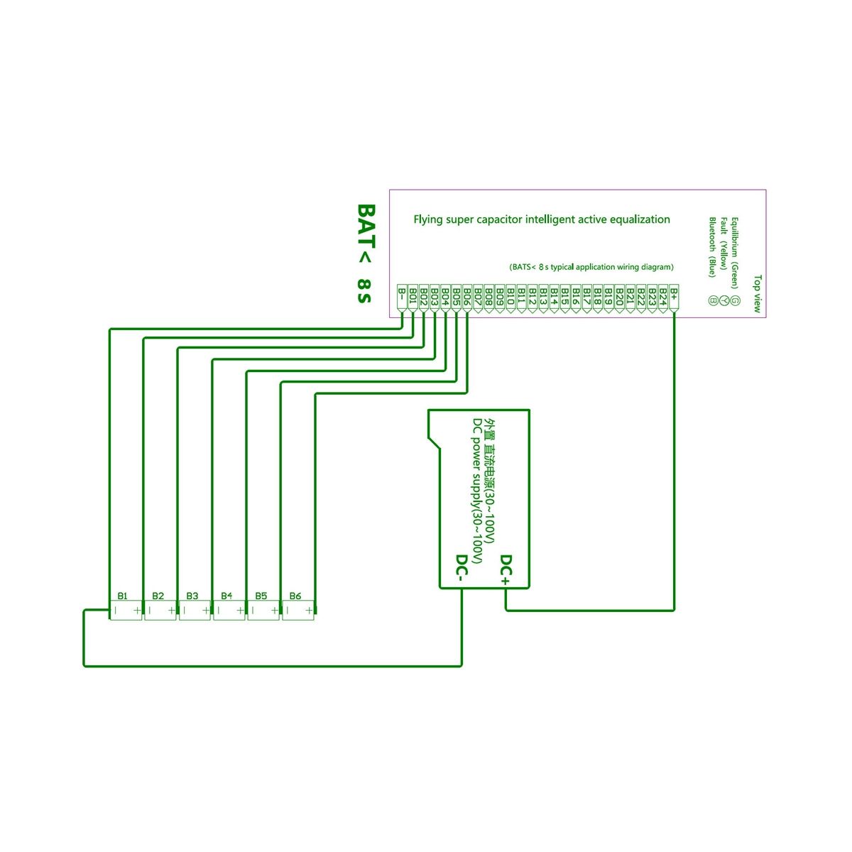 24S 22S 21S 20S 18S 17S 16S 14S 13S 11S 8S 4S 3S 2S 4A Lifepo4LTO Battery Energy Equalization with Adapter Plate