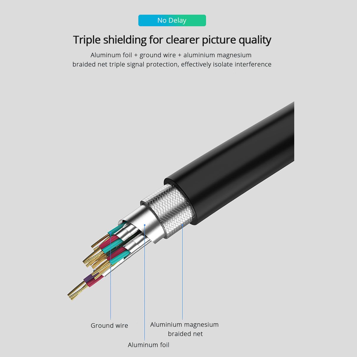 Biaze VGA To HD Converter Cable Video Cable Audio Cable HD Converter For TV Screen Projector ZH32 Black