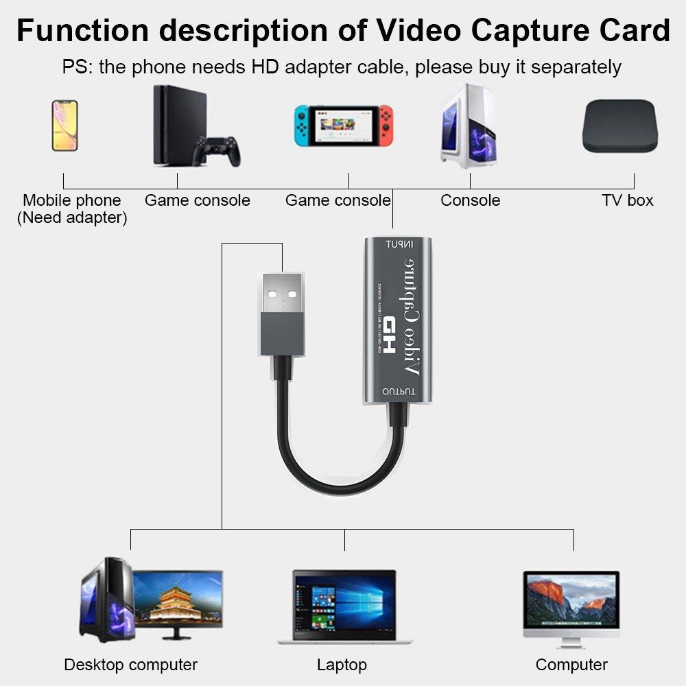 Portable Mini Video Capture Card USB 2.0 To HD Video Grabber