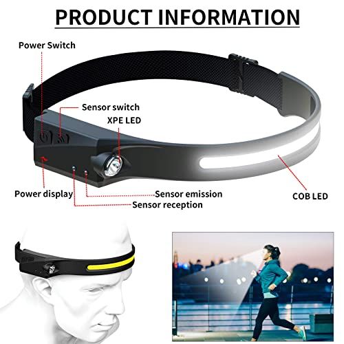 2 Pack Rechargeable LED Headlamp With 230 Illumination Water