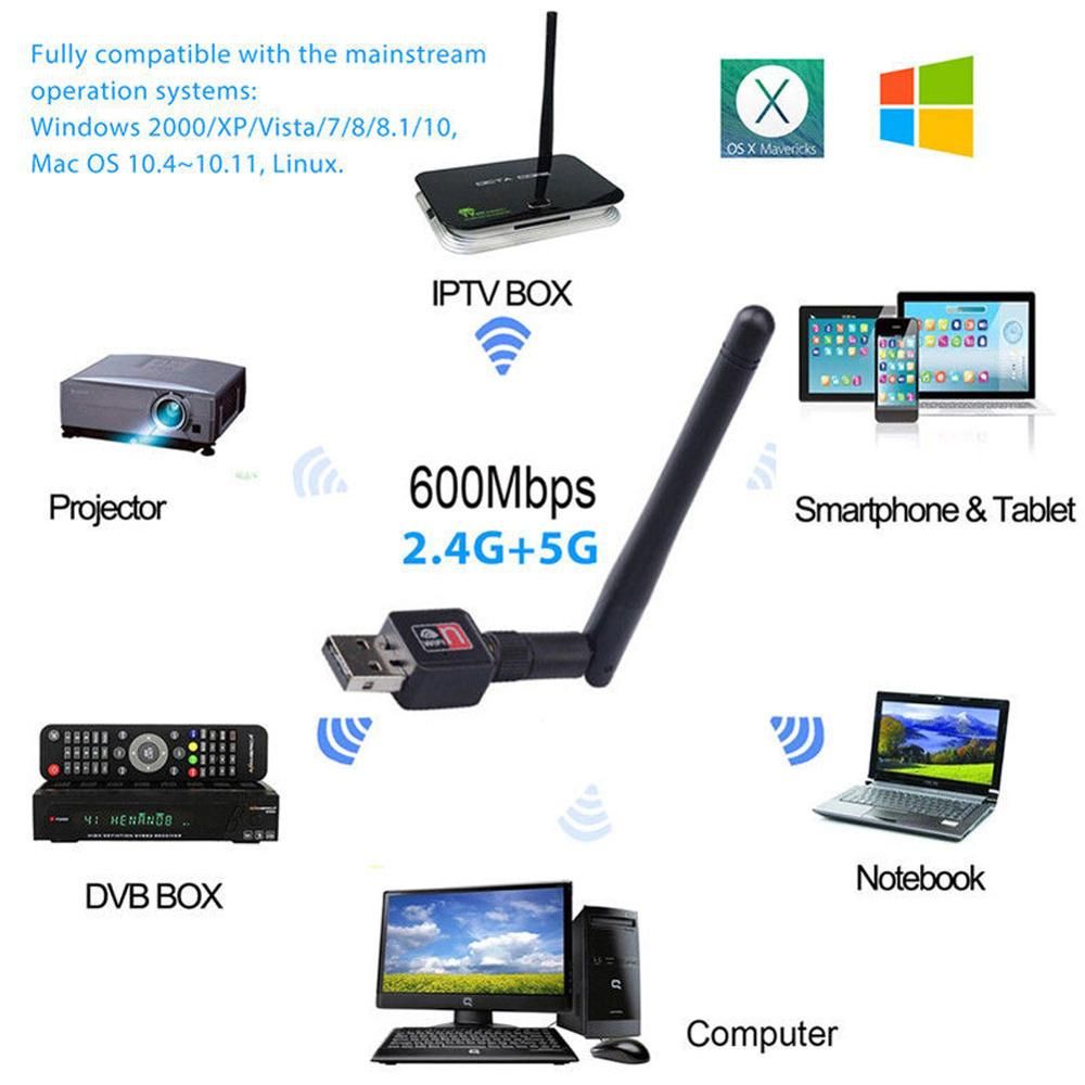 Mini USB Wifi Adapter 150Mbps 2dB WiFi Dongle Wi-fi