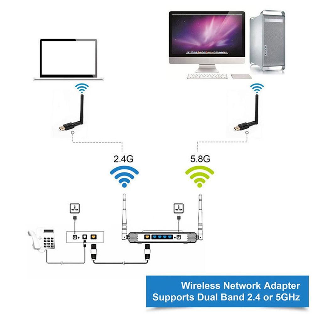 Mini USB Wifi Adapter 150Mbps 2dB WiFi Dongle Wi-fi