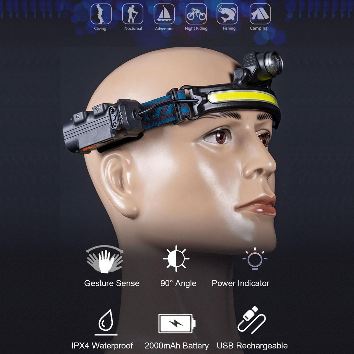 LED Headlamp 90°Wide Angle 2000mAh Night Walking Headlamp COB and XPG 6 Light Modes Motion Sensor Headlight Rechargeable Waterproof Headband Lightweight Light for Camping Running Repairing